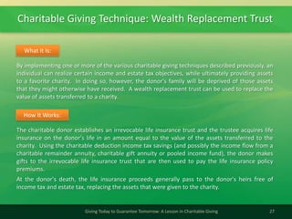 Charitable Giving Technique: Wealth Replacement Trust
27Giving Today to Guarantee Tomorrow: A Lesson in Charitable Giving
By implementing one or more of the various charitable giving techniques described previously, an
individual can realize certain income and estate tax objectives, while ultimately providing assets
to a favorite charity. In doing so, however, the donor's family will be deprived of those assets
that they might otherwise have received. A wealth replacement trust can be used to replace the
value of assets transferred to a charity.
What It Is:
The charitable donor establishes an irrevocable life insurance trust and the trustee acquires life
insurance on the donor's life in an amount equal to the value of the assets transferred to the
charity. Using the charitable deduction income tax savings (and possibly the income flow from a
charitable remainder annuity, charitable gift annuity or pooled income fund), the donor makes
gifts to the irrevocable life insurance trust that are then used to pay the life insurance policy
premiums.
At the donor's death, the life insurance proceeds generally pass to the donor's heirs free of
income tax and estate tax, replacing the assets that were given to the charity.
How It Works:
 