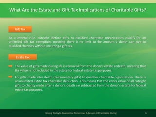 What Are the Estate and Gift Tax Implications of Charitable Gifts?
6Giving Today to Guarantee Tomorrow: A Lesson in Charitable Giving
As a general rule, outright lifetime gifts to qualified charitable organizations qualify for an
unlimited gift tax exemption, meaning there is no limit to the amount a donor can give to
qualified charities without incurring a gift tax.
Gift Tax
The value of gifts made during life is removed from the donor's estate at death, meaning that
the value is not included in the estate for federal estate tax purposes.
For gifts made after death (testamentary gifts) to qualified charitable organizations, there is
an unlimited estate tax charitable deduction. This means that the entire value of all outright
gifts to charity made after a donor's death are subtracted from the donor's estate for federal
estate tax purposes.
Estate Tax
 