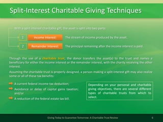Split-Interest Charitable Giving Techniques
6Giving Today to Guarantee Tomorrow: A Charitable Trust Review
With a split-interest charitable gift, the asset is split into two parts:
Income Interest:
Through the use of a charitable trust, the donor transfers the asset(s) to the trust and names a
beneficiary for either the income interest or the remainder interest, with the charity receiving the other
interest.
Assuming the charitable trust is properly designed, a person making a split-interest gift may also realize
some or all of these tax benefits:
1
2
The stream of income produced by the asset.
Remainder Interest: The principal remaining after the income interest is paid.
A current federal income tax deduction;
Avoidance or delay of capital gains taxation;
and/or
A reduction of the federal estate tax bill.
Depending on your personal and charitable
giving objectives, there are several different
types of charitable trusts from which to
select.
 
