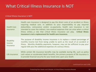 What Critical Illness Insurance Is NOT
12Protecting Your Assets and Lifestyle: A Critical Illness Insurance Review
Critical Illness Insurance Is NOT:
continued on next slide
Health Care
Insurance
Health care insurance is designed to pay the direct costs of an accident or illness
requiring medical care. In addition to your responsibility to pay required
deductibles, coinsurance and/or co-payments, health care insurance is not
intended to cover the indirect, non-medical expenses that can arise when a critical
illness strikes…a role that critical illness insurance can play. Critical illness
insurance is not a replacement for health care insurance.
Disability
Income
Insurance
The purpose of disability income insurance is to replace a stated percentage of
monthly income lost from being unable to work as the result of an accident or
illness. Monthly disability payments, however, may not be sufficient to pay your
regular bills plus the additional expenses of a serious illness.
Life insurance
While certain life insurance benefits may be available during life, such as policy
cash values or accelerated death benefits, the primary purpose of life insurance is
to provide financial security for your loved ones upon your death.
 