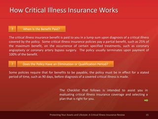 How Critical Illness Insurance Works
15Protecting Your Assets and Lifestyle: A Critical Illness Insurance Review
When Is the Benefit Paid??
The critical illness insurance benefit is paid to you in a lump sum upon diagnosis of a critical illness
covered by the policy. Some critical illness insurance policies pay a partial benefit, such as 25% of
the maximum benefit, on the occurrence of certain specified treatments, such as coronary
angioplasty or coronary artery bypass surgery. The policy usually terminates upon payment of
100% of the benefit.
Does the Policy Have an Elimination or Qualification Period??
Some policies require that for benefits to be payable, the policy must be in effect for a stated
period of time, such as 90 days, before diagnosis of a covered critical illness is made.
The Checklist that follows is intended to assist you in
evaluating critical illness insurance coverage and selecting a
plan that is right for you.
 