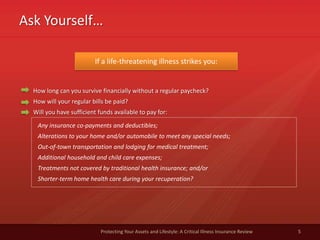 Ask Yourself…
5Protecting Your Assets and Lifestyle: A Critical Illness Insurance Review
If a life-threatening illness strikes you:
How long can you survive financially without a regular paycheck?
How will your regular bills be paid?
Will you have sufficient funds available to pay for:
Any insurance co-payments and deductibles;
Alterations to your home and/or automobile to meet any special needs;
Out-of-town transportation and lodging for medical treatment;
Additional household and child care expenses;
Treatments not covered by traditional health insurance; and/or
Shorter-term home health care during your recuperation?
 