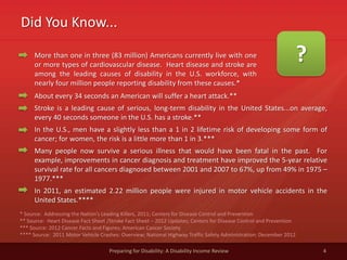 Did You Know...
4Preparing for Disability: A Disability Income Review
?More than one in three (83 million) Americans currently live with one
or more types of cardiovascular disease. Heart disease and stroke are
among the leading causes of disability in the U.S. workforce, with
nearly four million people reporting disability from these causes.*
* Source: Addressing the Nation’s Leading Killers, 2011; Centers for Disease Control and Prevention
** Source: Heart Disease Fact Sheet /Stroke Fact Sheet – 2012 Updates; Centers for Disease Control and Prevention
*** Source: 2012 Cancer Facts and Figures; American Cancer Society
**** Source: 2011 Motor Vehicle Crashes: Overview; National Highway Traffic Safety Administration: December 2012
About every 34 seconds an American will suffer a heart attack.**
Stroke is a leading cause of serious, long-term disability in the United States...on average,
every 40 seconds someone in the U.S. has a stroke.**
In the U.S., men have a slightly less than a 1 in 2 lifetime risk of developing some form of
cancer; for women, the risk is a little more than 1 in 3.***
Many people now survive a serious illness that would have been fatal in the past. For
example, improvements in cancer diagnosis and treatment have improved the 5-year relative
survival rate for all cancers diagnosed between 2001 and 2007 to 67%, up from 49% in 1975 –
1977.***
In 2011, an estimated 2.22 million people were injured in motor vehicle accidents in the
United States.****
 