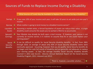 Sources of Funds to Replace Income During a Disability
6Preparing for Disability: A Disability Income Review
If you save 10% of your income each year, it will take 10 years to set aside just one year’s
income
What creditor is going to lend money to a disabled income earner?
Assuming a market exists, a forced liquidation of assets can reduce their value. A single
disability could consume the assets you’ve worked a lifetime to accumulate.
Your lifestyle may already be built upon a dual income. If, however, your spouse is not
currently an income earner, is it realistic to assume that he or she could replace your
earning power?
It can be difficult to qualify for Social Security disability benefits. In fact, from 2001
through 2010, an average of about only 45% of Social Security disability claims were
eventually approved. Assuming, however, that you do qualify, Social Security benefits do
not begin until the sixth full month of disability and are generally not adequate to replace
your earning power. In fact, the average monthly Social Security disability benefit
received in 2011 was $1,111. (Source: Annual Statistical Report on the Social Security
Disability Program, 2011; released July 2012)
Savings
Borrow
Liquidate
Assets
Spouse’s
Earnings
Social
Security
Benefits
There is, however, a possible solution...
What Sources of Funds May Be Available to Replace Your Income During a Disability?
 