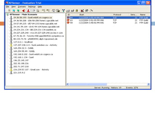 Kf sensor1 | PPT