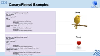 apiVersion: "serving.kubeflow.org/v1alpha1"
kind: "KFService"
metadata:
name: "my-model"
spec:
default:
# 90% of traffic is sent to this model
tensorflow:
modelUri: "gs://mybucket/mymodel-2"
canaryTrafficPercent: 10
canary:
# 10% of traffic is sent to this model
tensorflow:
modelUri: "gs://mybucket/mymodel-3"
apiVersion: "serving.kubeflow.org/v1alpha1"
kind: "KFService"
metadata:
name: "my-model"
spec:
default:
tensorflow:
modelUri: "gs://mybucket/mymodel-2"
# Defaults to zero, so can also be omitted or explicitly set to zero.
canaryTrafficPercent: 0
canary:
# Canary is created but no traffic is directly forwarded.
tensorflow:
modelUri: "gs://mybucket/mymodel-3"
Canary
Pinned
Canary/Pinned Examples
 