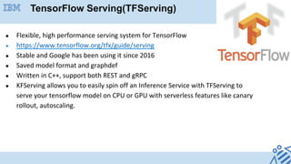●  Flexible,	high	performance	serving	system	for	TensorFlow		
●  https://www.tensorflow.org/tfx/guide/serving	
●  Stable	and	Google	has	been	using	it	since	2016	
●  Saved	model	format	and	graphdef	
●  Written	in	C++,	support	both	REST	and	gRPC	
●  KFServing	allows	you	to	easily	spin	off	an	Inference	Service	with	TFServing	to	
serve	your	tensorflow	model	on	CPU	or	GPU	with	serverless	features	like	canary	
rollout,	autoscaling.	
TensorFlow Serving(TFServing)
 
