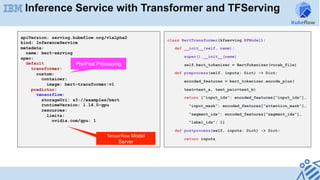 Inference Service with Transformer and TFServing
apiVersion: serving.kubeflow.org/v1alpha2
kind: InferenceService
metadata:
name: bert-serving
spec:
default
transformer:
custom:
container:
image: bert-transformer:v1
predictor:
tensorflow:
storageUri: s3://examples/bert
runtimeVersion: 1.14.0-gpu
resources:
limits:
nvidia.com/gpu: 1
Pre/Post Processing
Tensorflow Model
Server
class BertTransformer(kfserving.KFModel):
def __init__(self, name):
super().__init__(name)
self.bert_tokenizer = BertTokenizer(vocab_file)
def preprocess(self, inputs: Dict) -> Dict:
encoded_features = bert_tokenizer.encode_plus(
text=text_a, text_pair=text_b)
return {“input_ids”: encoded_features[“input_ids”],
“input_mask”: encoded_features[“attention_mask”],
“segment_ids”: encoded_features[“segment_ids”],
“label_ids”: 1}
def postprocess(self, inputs: Dict) -> Dict:
return inputs
 