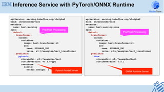 Inference Service with PyTorch/ONNX Runtime
apiVersion: serving.kubeflow.org/v1alpha2
kind: InferenceService
metadata:
name: bert-serving
spec:
default
transformer:
custom:
container:
image: bert-transformer:v1
env:
name: STORAGE_URI
value: s3://examples/bert_transformer
predictor:
pytorch:
storageUri: s3://examples/bert
runtimeVersion: v0.3.0-gpu
resources:
limits:
nvidia.com/gpu: 1 Pytorch	Model	Server
apiVersion: serving.kubeflow.org/v1alpha2
kind: InferenceService
metadata:
name: bert-serving-onnx
spec:
default
transformer:
custom:
container:
image: bert-transformer:v1
env:
name: STORAGE_URI
value: s3://examples/bert_transformer
predictor:
onnx:
storageUri: s3://examples/bert
runtimeVersion: 0.5.1
Pre/Post Processing
ONNX	Runtime	Server
Pre/Post Processing
 