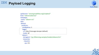 Payload Logging
apiVersion:	"serving.kubeflow.org/v1alpha2"	
kind:	"InferenceService"	
metadata:	
	name:	"sklearn-iris"	
spec:	
	default:	
			predictor:	
					minReplicas:	1						
					logger:	
							url:	http://message-dumper.default/	
							mode:	all	
					sklearn:	
							storageUri:	"gs://kfserving-samples/models/sklearn/iris"	
							resources:	
									requests:	
											cpu:	0.1	
	
 