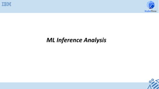 ML	Inference	Analysis
 