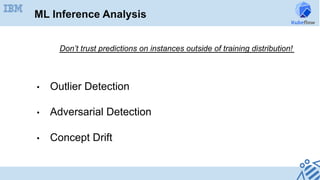 Don’t trust predictions on instances outside of training distribution!
•  Outlier Detection
•  Adversarial Detection
•  Concept Drift
ML Inference Analysis
 