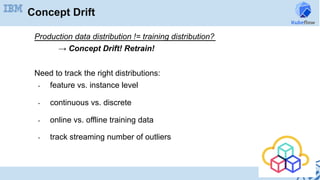 Production data distribution != training distribution?
→ Concept Drift! Retrain!
Need to track the right distributions:
-  feature vs. instance level
-  continuous vs. discrete
-  online vs. offline training data
-  track streaming number of outliers
Concept Drift
 