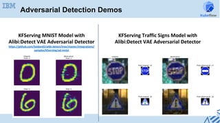 Adversarial Detection Demos
KFServing	MNIST	Model	with	
Alibi:Detect	VAE	Adversarial	Detector	
https://github.com/SeldonIO/alibi-detect/tree/master/integrations/
samples/kfserving/ad-mnist	
	
KFServing	Traffic	Signs	Model	with	
Alibi:Detect	VAE	Adversarial	Detector	
	
	
 