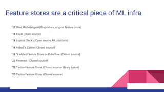 Feature stores are a critical piece of ML infra
‘17 Uber Michelangelo (Proprietary, original feature store)
‘18 Feast (Open source)
‘18 Logical Clocks (Open source, ML platform)
‘19 Airbnb’s Zipline (Closed source)
‘19 Spotify’s Feature Store on Kubeflow (Closed source)
‘20 Pinterest (Closed source)
‘20 Twitter Feature Store (Closed source, library based)
‘20 Tecton Feature Store (Closed source)
 