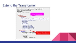 Extend the Transformer
apiVersion: serving.kubeflow.org/v1alpha2
kind: InferenceService
metadata:
name: bert-serving
spec:
default
transformer:
feast:
feastUrl: "http://feast-serving.default.svc"
dataType: TensorProto,
entityIds:
- source
featureIds:
- weather:1:temp
- weather:1:clouds
- weather:1:humidity
numFeatureValues: 5
predictor:
pytorch:
storageUri: s3://examples/bert
runtimeVersion: v0.3.0-gpu
resources:
limits:
nvidia.com/gpu: 1
Pytorch Model Server
Feast Transformer
 