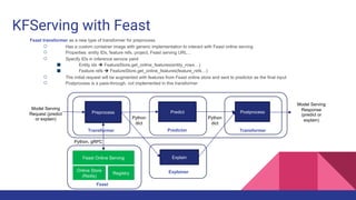 KFServing with Feast
Feast transformer as a new type of transformer for preprocess
○ Has a custom container image with generic implementation to interact with Feast online serving
○ Properties: entity IDs, feature refs, project, Feast serving URL…
○ Specify IDs in inference service yaml
■ Entity ids è FeatureStore.get_online_features(entity_rows…)
■ Feature refs è FeatureStore.get_online_features(feature_refs…)
○ The initial request will be augmented with features from Feast online store and sent to predictor as the final input
○ Postprocess is a pass-through, not implemented in this transformer
Preprocess Predict Postprocess
Explain
Python
dict
Python
dict
Transformer Transformer
Predictor
Explainer
Feast Online Serving
Model Serving
Request (predict
or explain)
Online Store
(Redis)
Registry
Feast
Model Serving
Response
(predict or
explain)
Python, gRPC
 