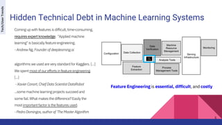 Hidden Technical Debt in Machine Learning Systems
5
Tech/User
Trends
Coming up with features is difficult, time-consuming,
requires expert knowledge. "Applied machine
learning" is basically feature engineering.
- Andrew Ng, Founder of deeplearning.ai
...some machine learning projects succeed and
some fail. What makes the difference? Easily the
most important factor is the features used.
- Pedro Domingos, author of ‘The Master Algorithm
algorithms we used are very standard for Kagglers. […]
We spent most of our efforts in feature engineering.
[...]
- Xavier Conort, Chief Data Scientist DataRobot
Feature Engineering is essential, difficult, and costly
 