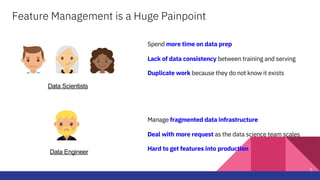 7
Feature Management is a Huge Painpoint
Spend more time on data prep
Lack of data consistency between training and serving
Duplicate work because they do not know it exists
Manage fragmented data infrastructure
Deal with more request as the data science team scales
Hard to get features into production
Data Scientists
Data Engineer
 