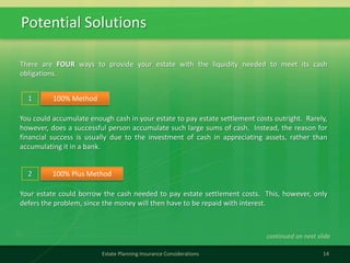 Potential Solutions
14Estate Planning Insurance Considerations
100% Method
There are FOUR ways to provide your estate with the liquidity needed to meet its cash
obligations.
You could accumulate enough cash in your estate to pay estate settlement costs outright. Rarely,
however, does a successful person accumulate such large sums of cash. Instead, the reason for
financial success is usually due to the investment of cash in appreciating assets, rather than
accumulating it in a bank.
1
100% Plus Method
Your estate could borrow the cash needed to pay estate settlement costs. This, however, only
defers the problem, since the money will then have to be repaid with interest.
2
continued on next slide
 