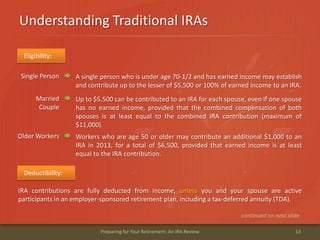 Understanding Traditional IRAs
13Preparing for Your Retirement: An IRA Review
Eligibility:
Single Person A single person who is under age 70-1/2 and has earned income may establish
and contribute up to the lesser of $5,500 or 100% of earned income to an IRA.
Married
Couple
Up to $5,500 can be contributed to an IRA for each spouse, even if one spouse
has no earned income, provided that the combined compensation of both
spouses is at least equal to the combined IRA contribution (maximum of
$11,000).
Older Workers Workers who are age 50 or older may contribute an additional $1,000 to an
IRA in 2013, for a total of $6,500, provided that earned income is at least
equal to the IRA contribution.
Deductibility:
IRA contributions are fully deducted from income, unless you and your spouse are active
participants in an employer-sponsored retirement plan, including a tax-deferred annuity (TDA).
continued on next slide
 