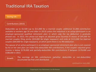 Traditional IRA Taxation
16Preparing for Your Retirement: An IRA Review
During Life :
Deductible up to $5,500 (up to $11,000 for a married couple; additional $1,000 contribution
available to workers age 50 and older in 2013) unless the individual is an active participant in an
employer-sponsored qualified retirement plan, in which case the tax deduction is gradually
phased out. In 2013, this phase-out begins at adjusted gross incomes in excess of $95,000 for
married couples filing jointly ($59,000 for single taxpayers) and ends at $115,000 for married
couples ($69,000 for single taxpayers), at which point there is no IRA deduction.
The spouse of an active participant in an employer-sponsored retirement plan who is not covered
by his or her own plan can make fully-deductible IRA contributions, if the couple’s adjusted gross
income is below $178,000 and partially-deductible IRA contributions if between $178,000 and
$188,000 in 2013.
continued on next slide
The earnings on IRA contributions (whether deductible or non-deductible)
accumulate tax-free until distributed.
Contributions (2013)
Growth
 