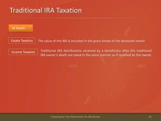 Traditional IRA Taxation
18Preparing for Your Retirement: An IRA Review
At Death:
The value of the IRA is included in the gross estate of the deceased owner.
Traditional IRA distributions received by a beneficiary after the traditional
IRA owner’s death are taxed in the same manner as if received by the owner.
Estate Taxation
Income Taxation
 