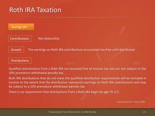 Roth IRA Taxation
21Preparing for Your Retirement: An IRA Review
During Life :
Not deductible.
continued on next slide
The earnings on Roth IRA contributions accumulate tax-free until distributed.
Qualified distributions from a Roth IRA are received free of income tax and are not subject to the
10% premature withdrawal penalty tax.
Roth IRA distributions that do not meet the qualified distribution requirements will be included in
income to the extent that the distribution represents earnings on Roth IRA contributions and may
be subject to a 10% premature withdrawal penalty tax.
There is no requirement that distributions from a Roth IRA begin by age 70-1/2.
Distributions
Growth
Contributions
 