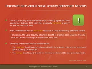 Important Facts About Social Security Retirement Benefits
4Preparing for Your Retirement: An IRA Review
!
Early retirement results in a permanent reduction in the Social Security retirement benefit.
For example, the Social Security retirement benefit of a worker born between 1943 and
1954 who retires early at age 62 will be reduced by 25%.
According to the Social Security Administration:
The maximum Social Security retirement benefit for a worker retiring at full retirement
age in 2013 is $2,533 monthly.
The average Social Security benefit for all retired workers in 2013 is an estimated $1,261.
continued on next slide
The Social Security Normal Retirement Age, currently age 66 for those
people born between 1943 and 1954, is gradually increasing to age 67
for persons born after 1954.
 