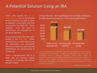 A Potential Solution Using an IRA
7Preparing for Your Retirement: An IRA Review
Those who qualify for a tax-
deductible IRA can use money that
would otherwise be paid in taxes
to establish a retirement fund that
accumulates tax deferred. Taxes,
however, must be paid as
distributions are received from a
tax-deductible IRA.
A second alternative for those who
qualify is the Roth IRA. While
contributions to a Roth IRA are not
tax deductible, the retirement
fund accumulates tax deferred and
distributions are received free of
income tax.
Either a tax-deductible IRA or a
Roth IRA can produce results
superior to a savings plan whose
growth is taxed.
20 Year Results - 8% Hypothetical Annual Rate of Return/
$5,500 Annual Contribution/ 25% Income Tax Bracket *
* This is a hypothetical illustration only and is not indicative of any particular
investment or performance. It does not reflect the fees and expenses
associated with any particular investment, which would reduce the
performance shown in this hypothetical illustration if they were included. In
addition, rates of return will vary over time, particularly for longer-term
investments. Depending on the performance of your IRA investment, it is also
possible to lose money.
$271,826
$53,615
$271,826
$214,460
0
50,000
100,000
150,000
200,000
250,000
300,000
Traditional Tax-
Deductible IRA
Non-Deductible
Roth IRA
Non-Deductible
Savings
continued on next slide
 