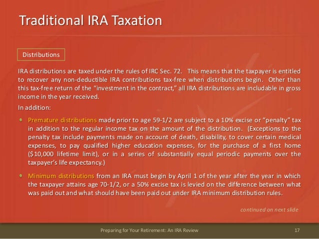Kfs ira review