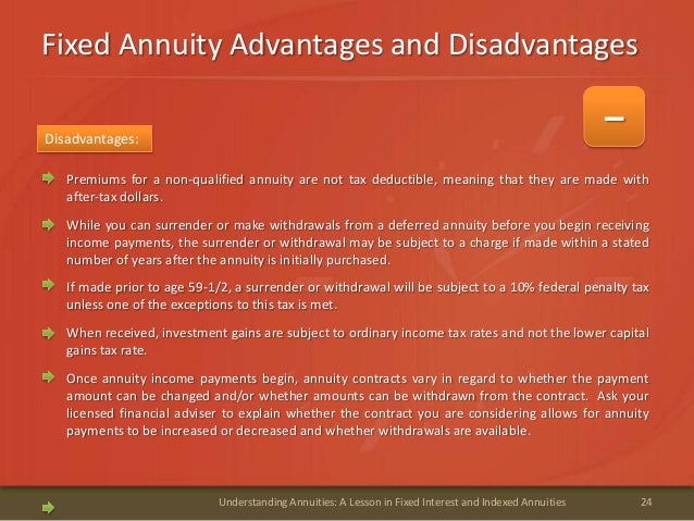 annuities kfs annuity disadvantages