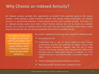 Kfs lessons in indexed annuities