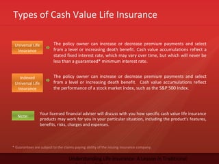 Types of Cash Value Life Insurance
Understanding Life Insurance: A Lesson in Traditional
Indexed
Universal Life
Insurance
The policy owner can increase or decrease premium payments and select
from a level or increasing death benefit. Cash value accumulations reflect
the performance of a stock market index, such as the S&P 500 Index.
Your licensed financial adviser will discuss with you how specific cash value life insurance
products may work for you in your particular situation, including the product's features,
benefits, risks, charges and expenses.
Note:
Universal Life
Insurance
The policy owner can increase or decrease premium payments and select
from a level or increasing death benefit. Cash value accumulations reflect a
stated fixed interest rate, which may vary over time, but which will never be
less than a guaranteed* minimum interest rate.
* Guarantees are subject to the claims-paying ability of the issuing insurance company.
 