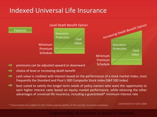 Indexed Universal Life Insurance
Understanding Life Insurance: A Lesson in Traditional
* Guarantees are subject to the claims-paying ability of the issuing insurance company.
Features
premiums can be adjusted upward or downward
choice of level or increasing death benefit
cash value is credited with interest based on the performance of a stock market index, most
frequently the Standard and Poor's 500 Composite Stock Index (S&P 500 Index)
best suited to satisfy the longer-term needs of policy owners who want the opportunity to
earn higher interest rates based on equity market performance, while retaining the other
advantages of universal life insurance, including a guaranteed* minimum interest rate
continued on next slide
Level Death Benefit Option
Minimum
Premium
Schedule
Insurance
Protection
Cash
Value
Increasing Death Benefit Option
Minimum
Premium
Schedule
Insurance
Protection
Cash
Value
 