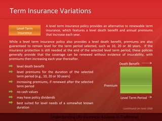 Term Insurance Variations
Understanding Life Insurance: A Lesson in Traditional
Level Term
Insurance
A level term insurance policy provides an alternative to renewable term
insurance, which features a level death benefit and annual premiums
that increase each year.
level death benefit
level premiums for the duration of the selected
term period (e.g., 10, 20 or 30 years)
increasing premiums, if renewed after the selected
term period
no cash values
may have policy dividends
best suited for level needs of a somewhat known
duration
While a level term insurance policy also provides a level death benefit, premiums are also
guaranteed to remain level for the term period selected, such as 10, 20 or 30 years. If the
insurance protection is still needed at the end of the selected level term period, these policies
generally provide that the coverage can be renewed without evidence of insurability, with
premiums then increasing each year thereafter.
continued on next slide
Death Benefit
Level Term Period
Premium
 