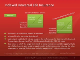 Indexed Universal Life Insurance
15Understanding Life Insurance: A Lesson in Traditional and Indexed Life Insurance
* Guarantees are subject to the claims-paying ability of the issuing insurance company.
Features
premiums can be adjusted upward or downward
choice of level or increasing death benefit
cash value is credited with interest based on the performance of a stock market index, most
frequently the Standard and Poor's 500 Composite Stock Index (S&P 500 Index)
best suited to satisfy the longer-term needs of policy owners who want the opportunity to
earn higher interest rates based on equity market performance, while retaining the other
advantages of universal life insurance, including a guaranteed* minimum interest rate
continued on next slide
Level Death Benefit Option
Minimum
Premium
Schedule
Insurance
Protection
Cash
Value
Minimum
Premium
Schedule
Insurance
Protection
Cash
Value
 