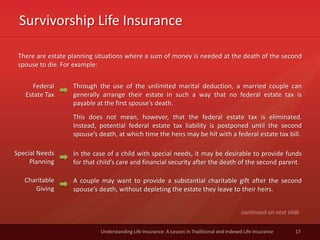 Survivorship Life Insurance
17Understanding Life Insurance: A Lesson in Traditional and Indexed Life Insurance
There are estate planning situations where a sum of money is needed at the death of the second
spouse to die. For example:
Federal
Estate Tax
Through the use of the unlimited marital deduction, a married couple can
generally arrange their estate in such a way that no federal estate tax is
payable at the first spouse’s death.
This does not mean, however, that the federal estate tax is eliminated.
Instead, potential federal estate tax liability is postponed until the second
spouse’s death, at which time the heirs may be hit with a federal estate tax bill.
Special Needs
Planning
In the case of a child with special needs, it may be desirable to provide funds
for that child’s care and financial security after the death of the second parent.
Charitable
Giving
A couple may want to provide a substantial charitable gift after the second
spouse’s death, without depleting the estate they leave to their heirs.
continued on next slide
 