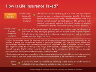How Is Life Insurance Taxed?
23Understanding Life Insurance: A Lesson in Traditional and Indexed Life Insurance
Income Taxes –
Personally-
Owned Life
Insurance:
Life insurance death benefits paid in a lump sum are received
income tax free -- a unique and important benefit. If the death
benefit is taken as income under a settlement option, there is an
interest element in each payment received. The portion of each
payment representing principal (the death benefit) is received
income tax free and the portion representing interest is taxable.
Income Taxes –
Employer-
Owned Life
Insurance:
Death
Benefits
In the case of employer-owned life insurance, proceeds received by a business at
the death of a key employee generally are not subject to the regular corporate
federal income tax, assuming the following requirements are met for contracts
entered into after August 17, 2006:
- Before the employer-owned life insurance contract is issued, the employee who is to be insured must be
notified in writing that the employer intends to insure the employee’s life. The notice must include the
maximum face amount for which the employee’s life could be insured, as well as state that the policy owner
(the employer) will be the beneficiary of the policy’s death proceeds. In addition, the employee who is to be
insured must give his/her written consent to be insured by the contract and to the insurance coverage
continuing after the insured employee terminates employment; and
- The insured must have been an employee of the employer at any time during the 12-month period prior to the
date of death or have been a director or highly-compensated employee at the time the contract was issued.
Estate
Taxes:
If the insured held any incidents of ownership in the policy, the death benefit is
included in the insured’s estate for federal estate tax purposes.
 