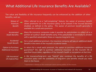 What Additional Life Insurance Benefits Are Available?
24Understanding Life Insurance: A Lesson in Traditional and Indexed Life Insurance
Waiver of
Premium
Benefit
Often referred to as a “self-completing” feature, the waiver of premium benefit
allows premiums on a life insurance policy to be waived if the insured becomes
disabled, as defined in the policy. The waiver of premium benefit generally is
available for a small extra premium.
Many life insurance companies make it possible for policyholders to collect all or a
portion of a policy’s death benefits early, if the policyholder is terminally ill, stricken
with a specified catastrophic illness or requires long-term care.
For a small additional premium, the insurance company will pay an additional death
benefit in the event of the insured’s accidental death.
In return for a small extra premium, the option to purchase additional insurance
guarantees* the right to purchase additional insurance on the insured’s life at
specified future dates, regardless of the insured’s health or occupation at that time.
A life insurance/long-term care "hybrid" plan combines the benefits of a life
insurance policy with the availability of long-term care benefits should you need
them in the future.
Accelerated
Death Benefits
Accidental
Death Benefit
The value and flexibility of life insurance frequently can be enhanced by the addition of other
benefits, such as:
* Guarantee is based on the continued claims-paying ability of the insurer.
Option to Purchase
Additional Insurance
Life Insurance/
LTC Hybrid Plan
 