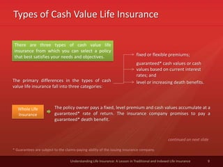 Types of Cash Value Life Insurance
9Understanding Life Insurance: A Lesson in Traditional and Indexed Life Insurance
* Guarantees are subject to the claims-paying ability of the issuing insurance company.
Whole Life
Insurance
The policy owner pays a fixed, level premium and cash values accumulate at a
guaranteed* rate of return. The insurance company promises to pay a
guaranteed* death benefit.
There are three types of cash value life
insurance from which you can select a policy
that best satisfies your needs and objectives.
The primary differences in the types of cash
value life insurance fall into three categories:
fixed or flexible premiums;
guaranteed* cash values or cash
values based on current interest
rates; and
level or increasing death benefits.
continued on next slide
 