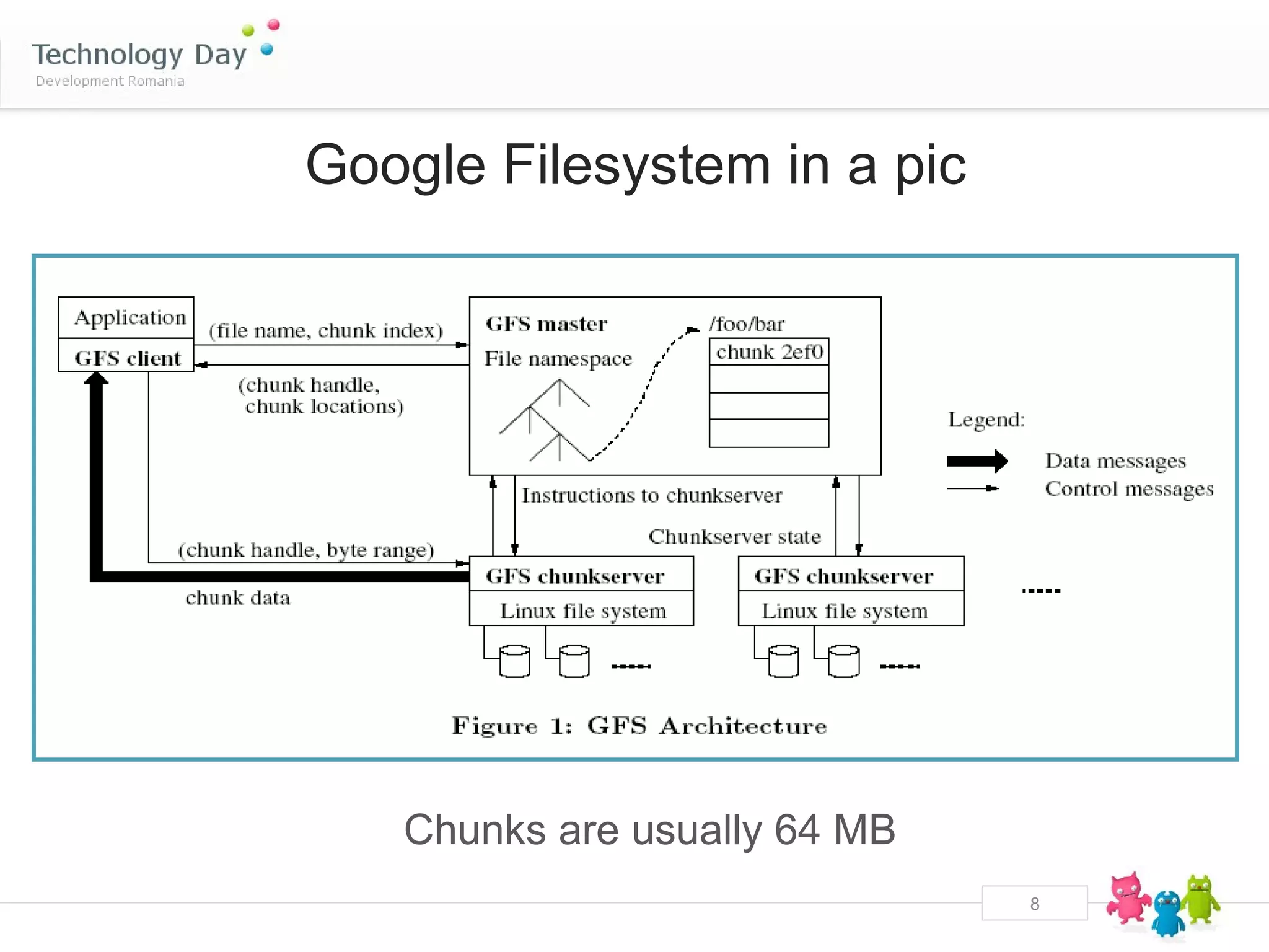 Google Filesystem in a pic




   Chunks are usually 64 MB
                              8
 