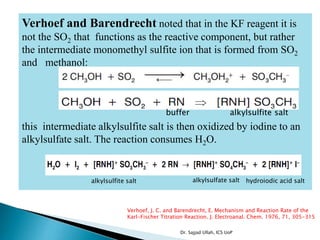 Verhoef and Barendrecht noted that in the KF reagent it is
not the SO2 that functions as the reactive component, but rather
the intermediate monomethyl sulfite ion that is formed from SO2
and methanol:
this intermediate alkylsulfite salt is then oxidized by iodine to an
alkylsulfate salt. The reaction consumes H2O.
hydroiodic acid salt
alkylsulfite salt
alkylsulfate saltalkylsulfite salt
buffer
Verhoef, J. C. and Barendrecht, E. Mechanism and Reaction Rate of the
Karl-Fischer Titration Reaction. J. Electroanal. Chem. 1976, 71, 305-315
Dr. Sajjad Ullah, ICS UoP
 