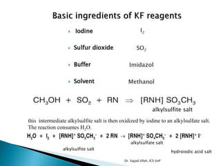 hydroiodic acid salt
alkylsulfite salt
alkylsulfate salt
alkylsulfite salt
this intermediate alkylsulfite salt is then oxidized by iodine to an alkylsulfate salt.
The reaction consumes H2O.
Dr. Sajjad Ullah, ICS UoP
 
