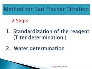 Dr. Sajjad Ullah, ICS UoP
 