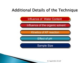 Additional Details of the Technique
Effect of pH
Influence of Water Content
Influence of the organic solvent
Kinetics of KF reaction
Sample Size
Dr. Sajjad Ullah, ICS UoP
 
