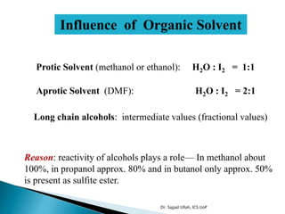 Protic Solvent (methanol or ethanol): H2O : I2 = 1:1
Reason: reactivity of alcohols plays a role— In methanol about
100%, in propanol approx. 80% and in butanol only approx. 50%
is present as sulfite ester.
Influence of Organic Solvent
Aprotic Solvent (DMF): H2O : I2 = 2:1
Long chain alcohols: intermediate values (fractional values)
Dr. Sajjad Ullah, ICS UoP
 