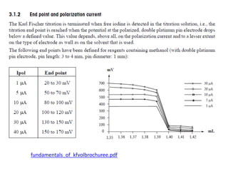 fundamentals_of_kfvolbrochuree.pdf
 