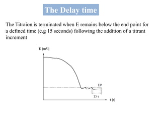 The Delay time
The Titraion is terminated when E remains below the end point for
a defined time (e.g 15 seconds) following the addition of a titrant
increment
 