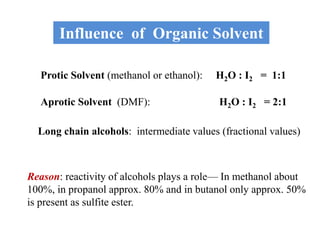 Protic Solvent (methanol or ethanol): H2O : I2 = 1:1
Reason: reactivity of alcohols plays a role— In methanol about
100%, in propanol approx. 80% and in butanol only approx. 50%
is present as sulfite ester.
Influence of Organic Solvent
Aprotic Solvent (DMF): H2O : I2 = 2:1
Long chain alcohols: intermediate values (fractional values)
 